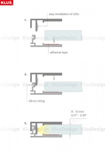 LED edge backlighting 2