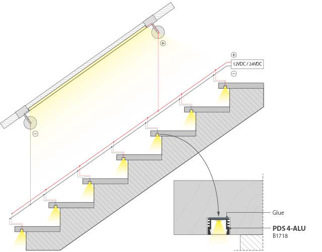 LED Stair - KLUS Design