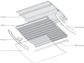 multi_diagram