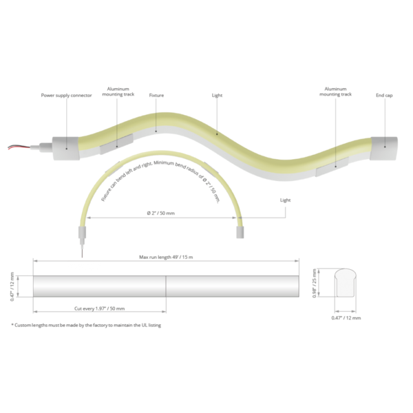 K-NF-1220-24-SA LED tape, 180-191 lm/ft, IP67,