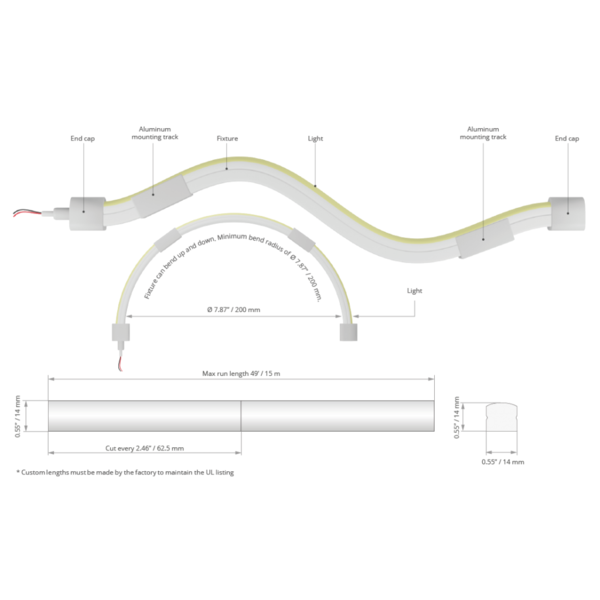 K-NF-0780-24 LED tape, 125- 175 lm/ft, IP67,